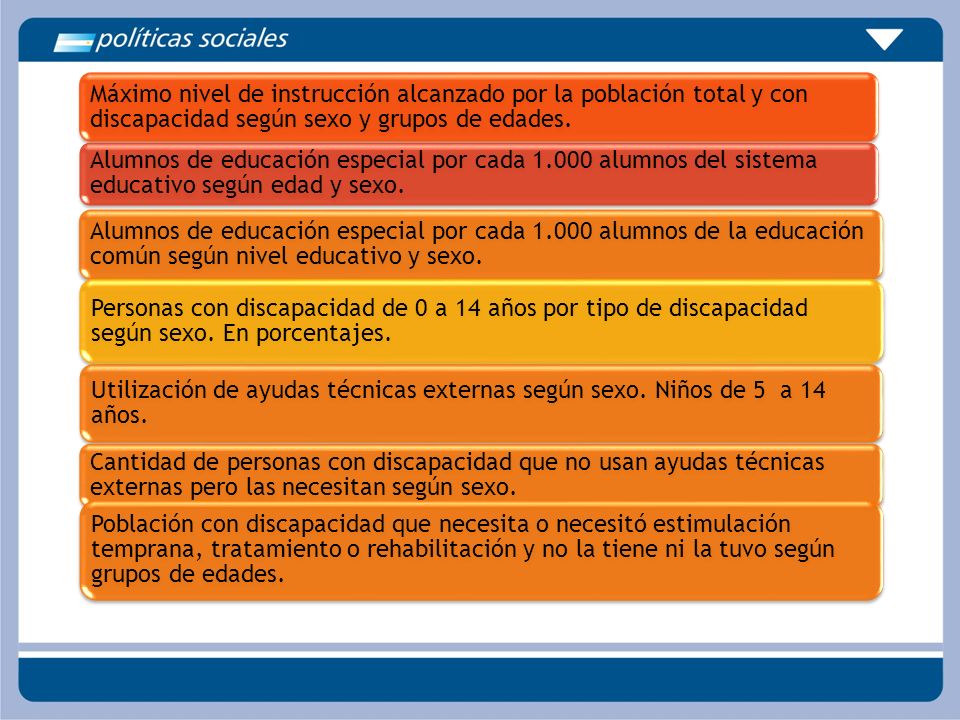 Máximo nivel de instrucción alcanzado por la población total y con discapacidad según sexo y grupos de edades.