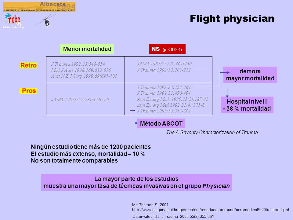 Flight physician Menor mortalidad NS (p < 0.001) demora