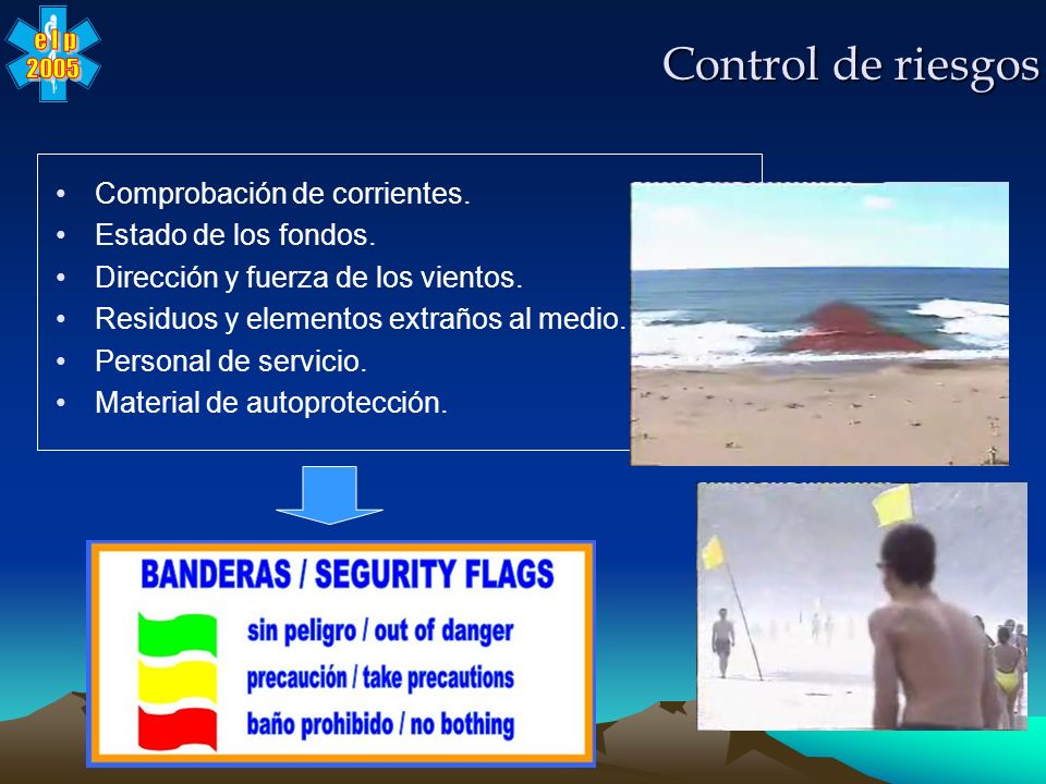 Control de riesgos Comprobación de corrientes. Estado de los fondos.