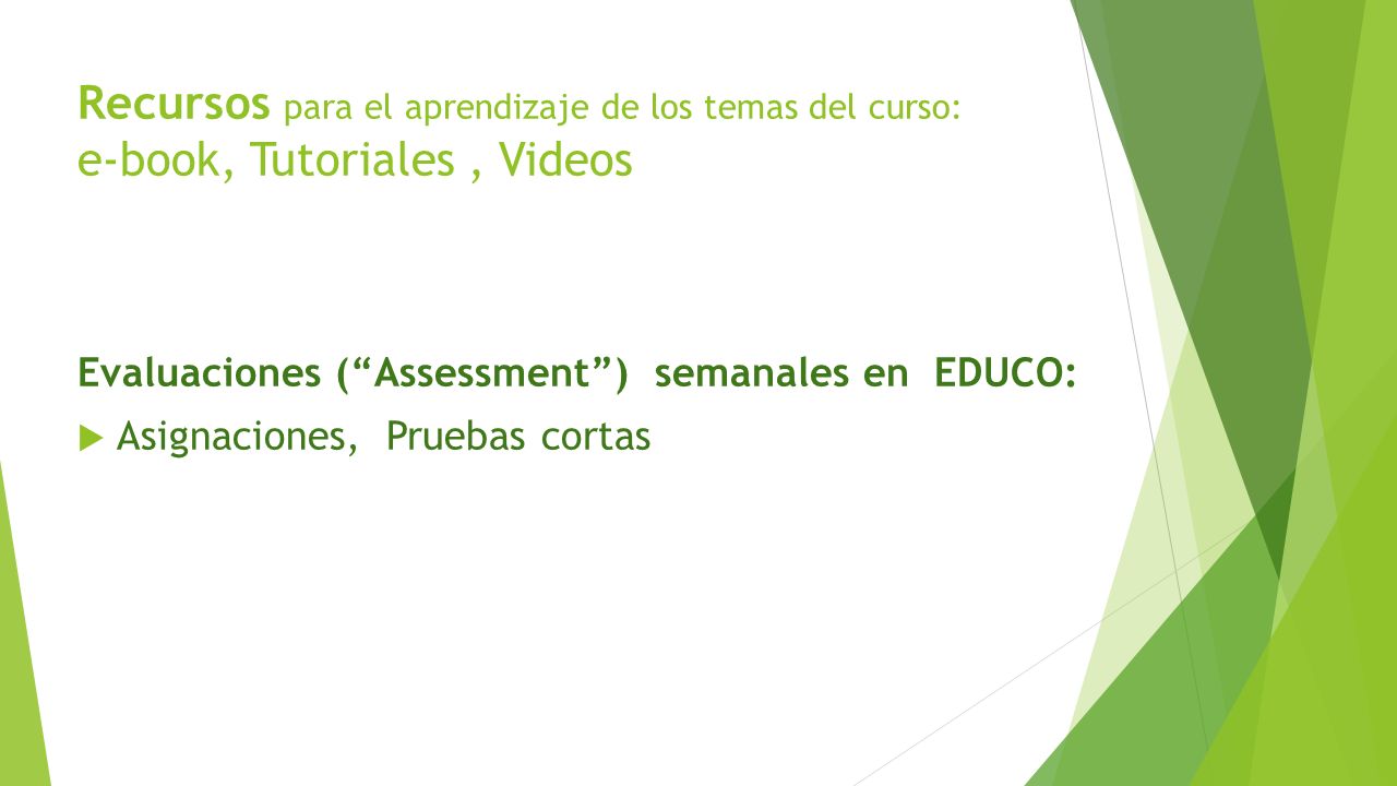 Recursos para el aprendizaje de los temas del curso: e-book, Tutoriales , Videos