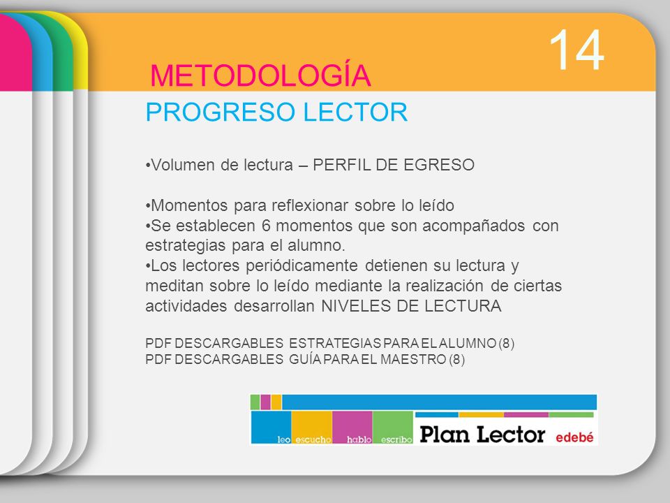 14 METODOLOGÍA PROGRESO LECTOR Volumen de lectura – PERFIL DE EGRESO