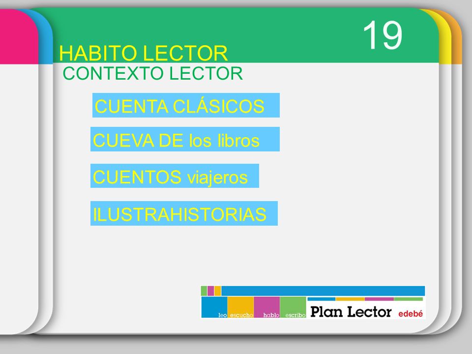 19 HABITO LECTOR CONTEXTO LECTOR CUENTA CLÁSICOS CUEVA DE los libros