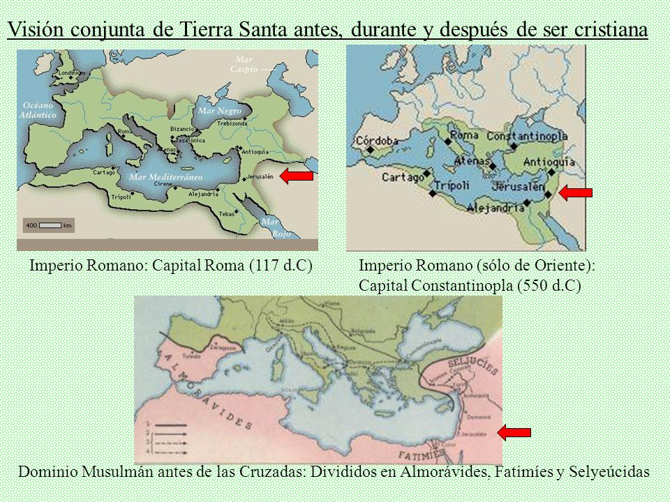 Visión conjunta de Tierra Santa antes, durante y después de ser cristiana