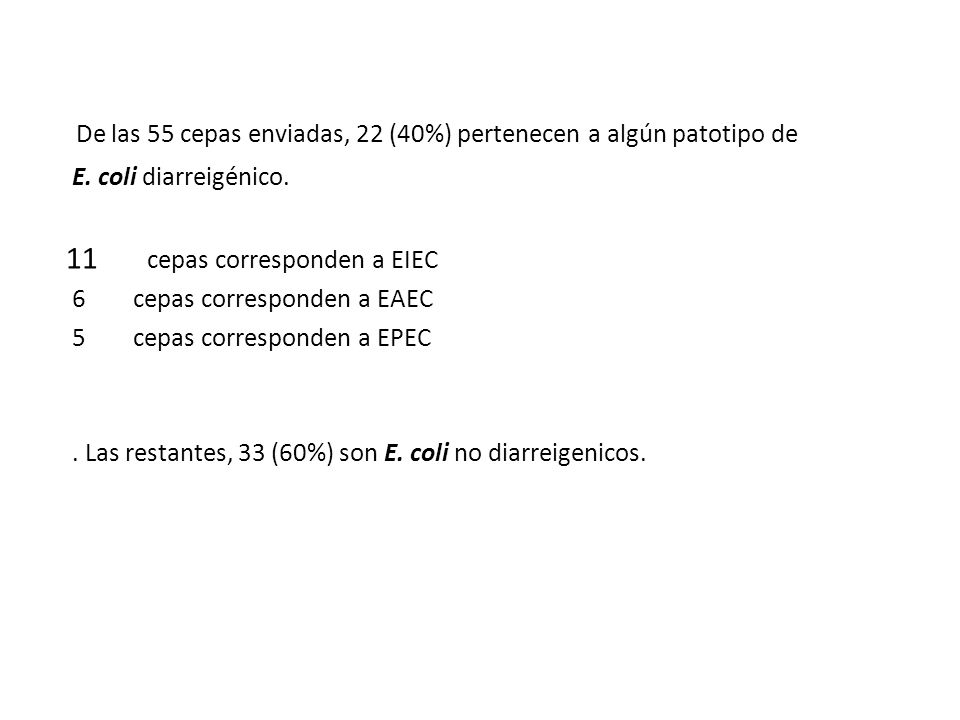 De las 55 cepas enviadas, 22 (40%) pertenecen a algún patotipo de