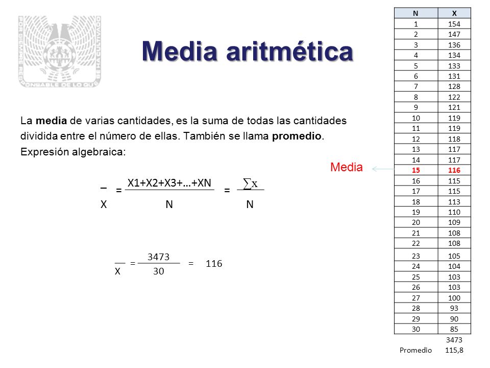 Media aritmética Media _ = X1+X2+X3+…+XN ∑x X N