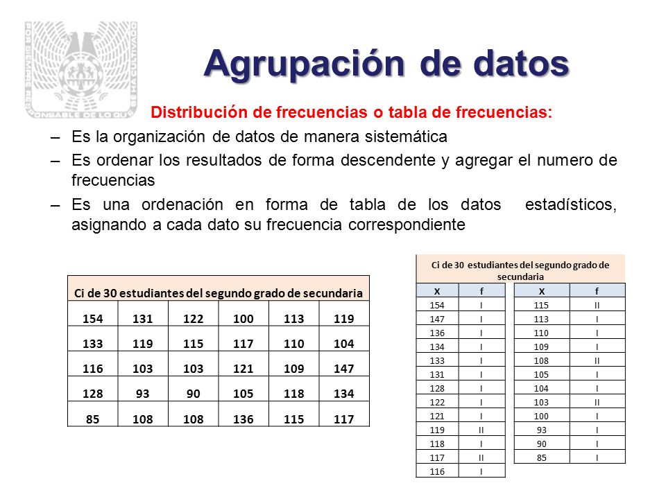 Agrupación de datos Distribución de frecuencias o tabla de frecuencias: Es la organización de datos de manera sistemática.