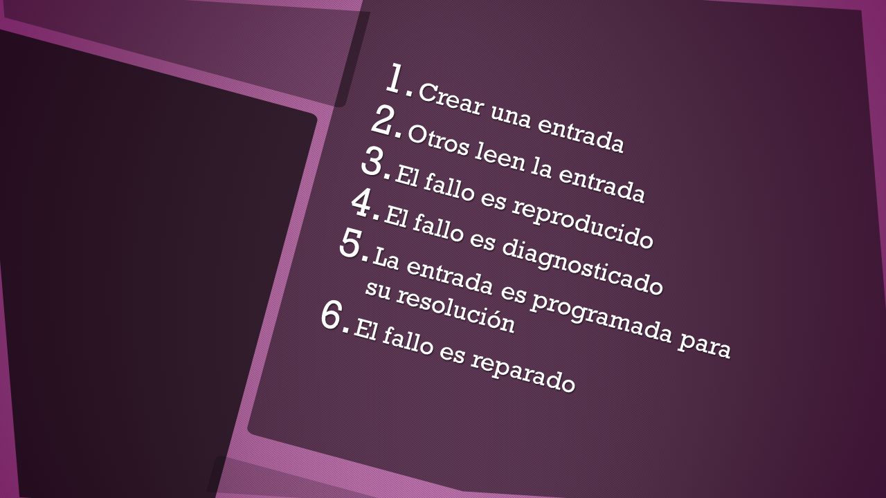 Crear una entrada Otros leen la entrada. El fallo es reproducido. El fallo es diagnosticado. La entrada es programada para su resolución.