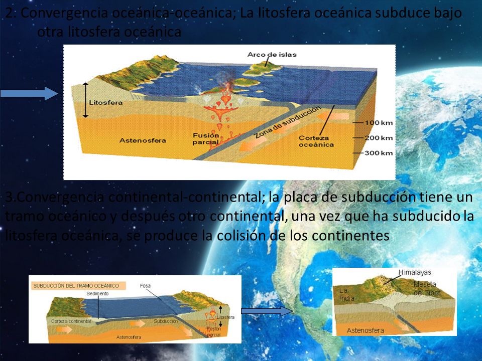 2. Convergencia oceánica-oceánica; La litosfera oceánica subduce bajo otra litosfera oceánica
