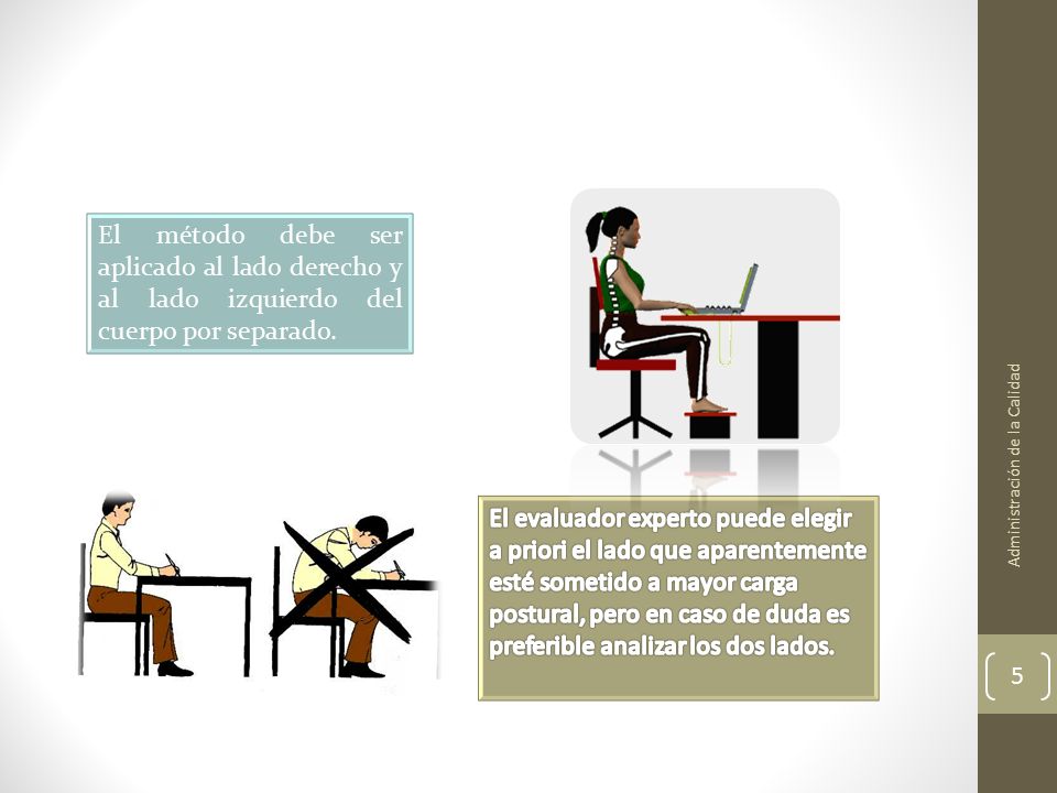 El método debe ser aplicado al lado derecho y al lado izquierdo del cuerpo por separado.