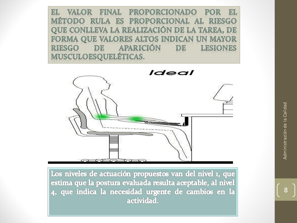 El valor final proporcionado por el método RULA es proporcional al riesgo que conlleva la realización de la tarea, de forma que valores altos indican un mayor riesgo de aparición de lesiones musculoesqueléticas.