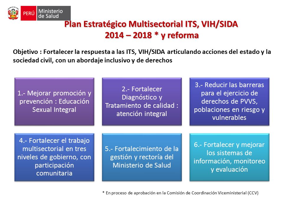 Plan Estratégico Multisectorial ITS, VIH/SIDA 2014 – 2018 * y reforma