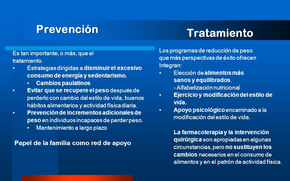 Prevención Tratamiento Papel de la familia como red de apoyo