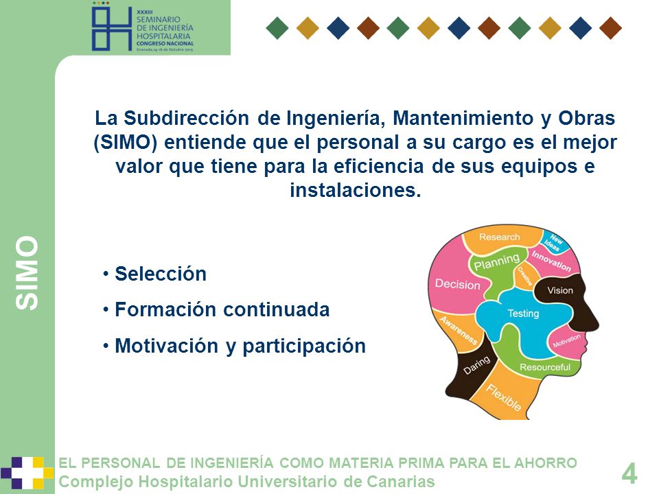 La Subdirección de Ingeniería, Mantenimiento y Obras (SIMO) entiende que el personal a su cargo es el mejor valor que tiene para la eficiencia de sus equipos e instalaciones.