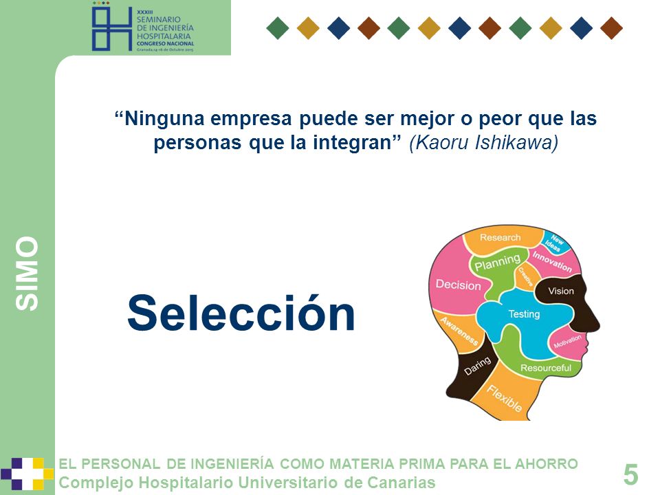 Ninguna empresa puede ser mejor o peor que las personas que la integran (Kaoru Ishikawa)
