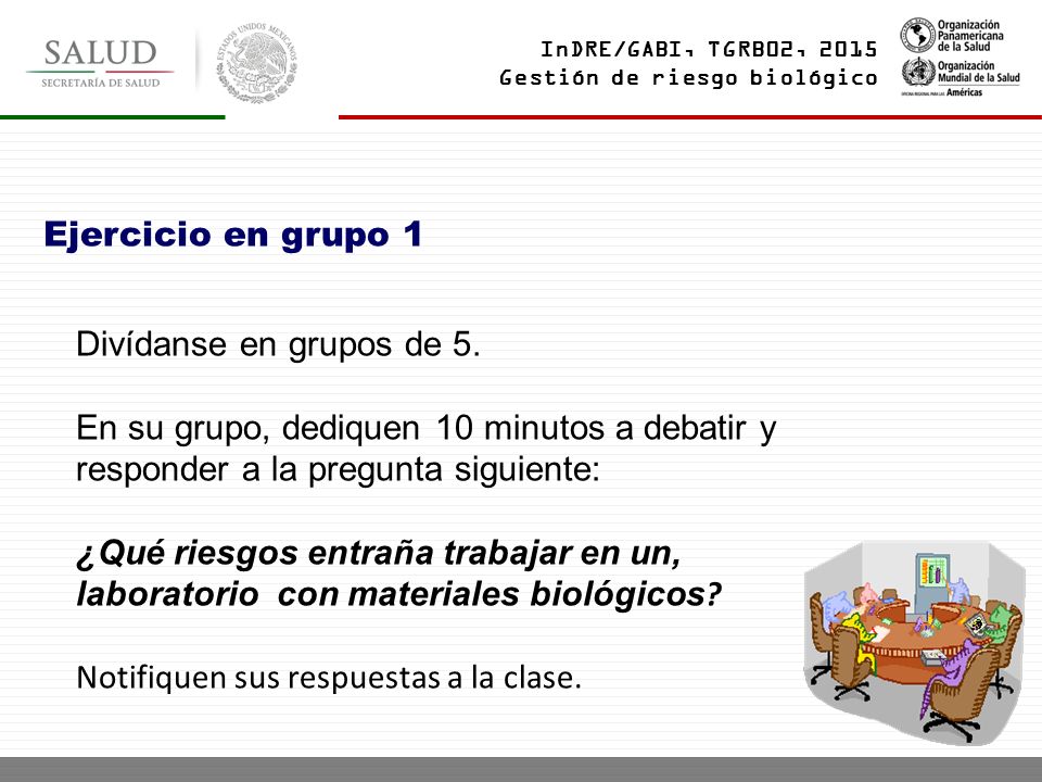 Ejercicio en grupo 1 Divídanse en grupos de 5. En su grupo, dediquen 10 minutos a debatir y responder a la pregunta siguiente: