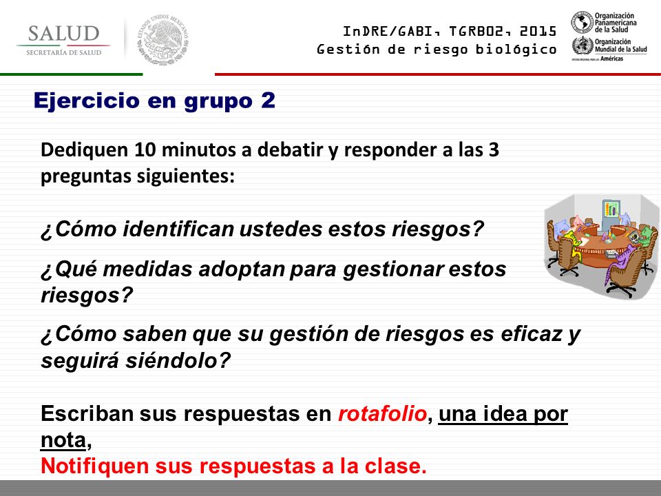 Ejercicio en grupo 2 Dediquen 10 minutos a debatir y responder a las 3 preguntas siguientes: ¿Cómo identifican ustedes estos riesgos