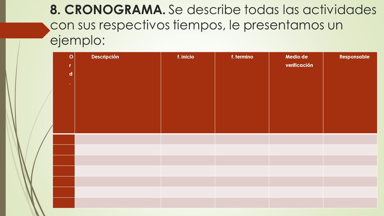 8. CRONOGRAMA. Se describe todas las actividades con sus respectivos tiempos, le presentamos un ejemplo: