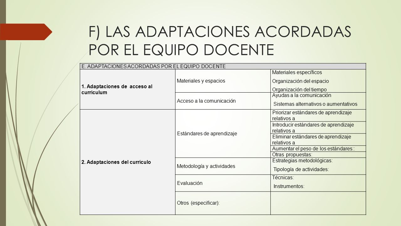 F) LAS ADAPTACIONES ACORDADAS POR EL EQUIPO DOCENTE