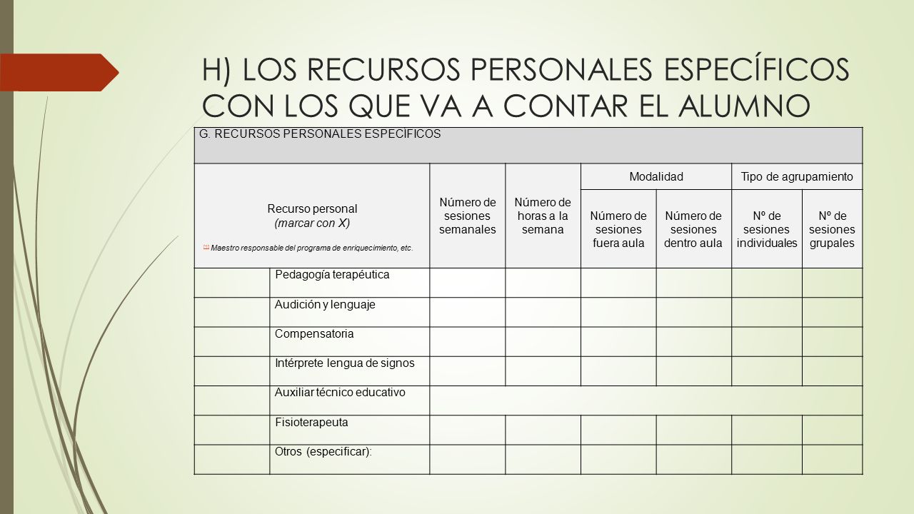 H) LOS RECURSOS PERSONALES ESPECÍFICOS CON LOS QUE VA A CONTAR EL ALUMNO