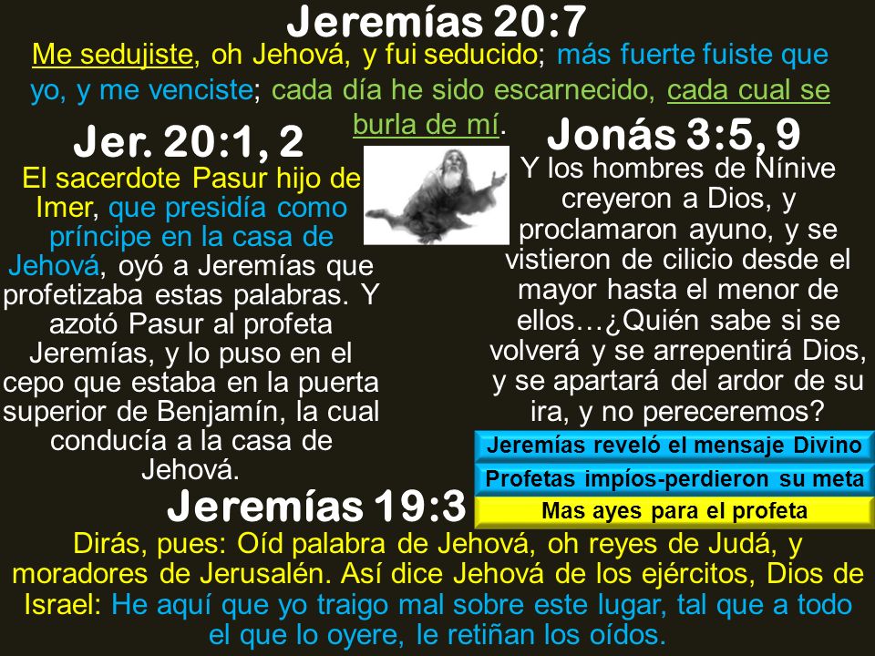 Jeremías 20:7 Jonás 3:5, 9 Jer. 20:1, 2 Jeremías 19:3