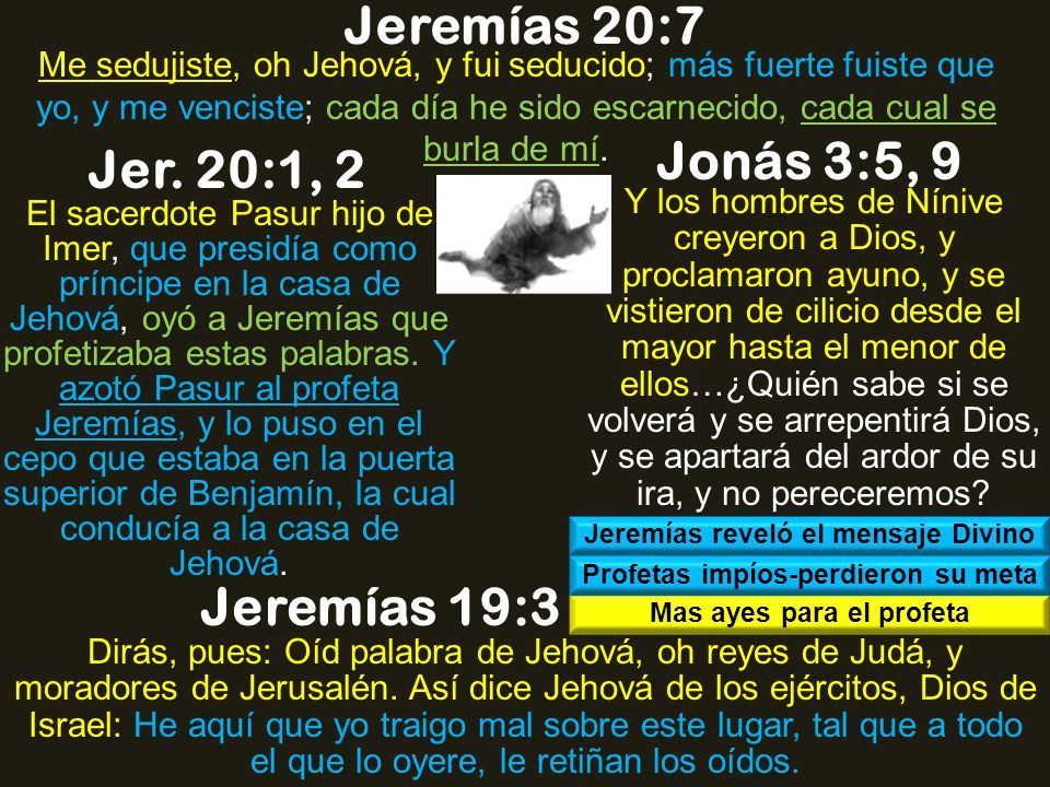 Jeremías 20:7 Jonás 3:5, 9 Jer. 20:1, 2 Jeremías 19:3