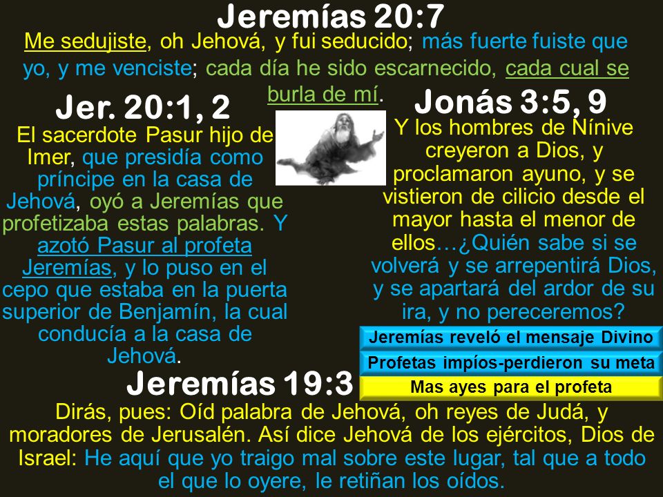 Jeremías 20:7 Jonás 3:5, 9 Jer. 20:1, 2 Jeremías 19:3