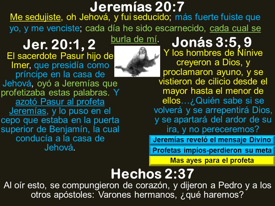 Jeremías 20:7 Jonás 3:5, 9 Jer. 20:1, 2 Hechos 2:37