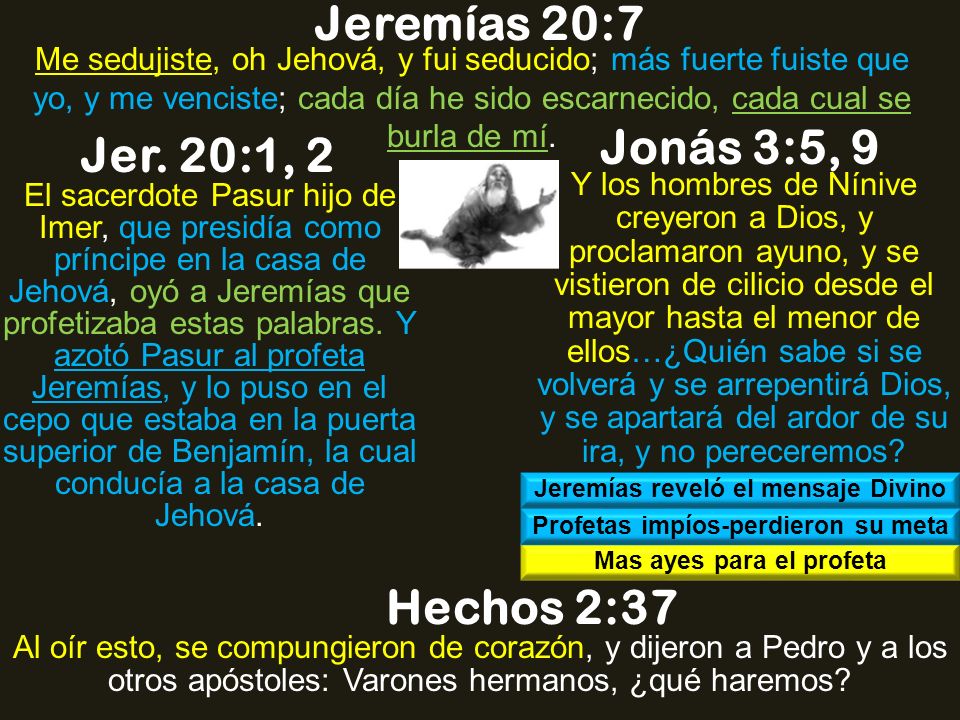 Jeremías 20:7 Jonás 3:5, 9 Jer. 20:1, 2 Hechos 2:37