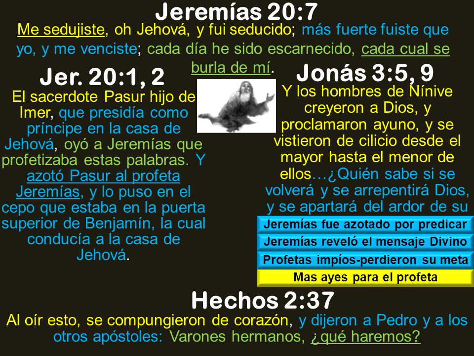 Jeremías 20:7 Jonás 3:5, 9 Jer. 20:1, 2 Hechos 2:37