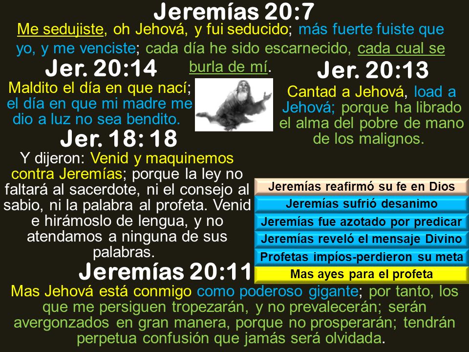 Jeremías 20:7 Jer. 20:14 Jer. 20:13 Jer. 18: 18 Jeremías 20:11