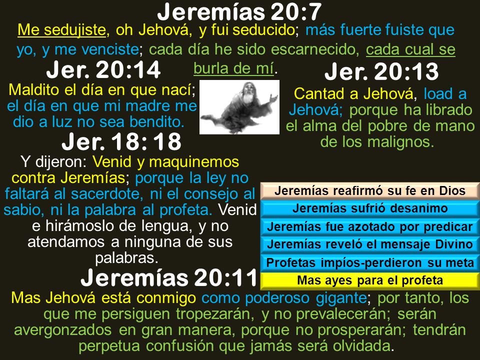 Jeremías 20:7 Jer. 20:14 Jer. 20:13 Jer. 18: 18 Jeremías 20:11