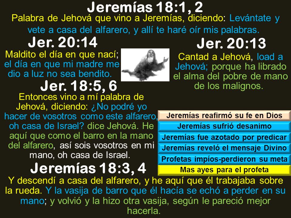 Jeremías 18:1, 2 Jer. 20:14 Jer. 20:13 Jer. 18:5, 6 Jeremías 18:3, 4
