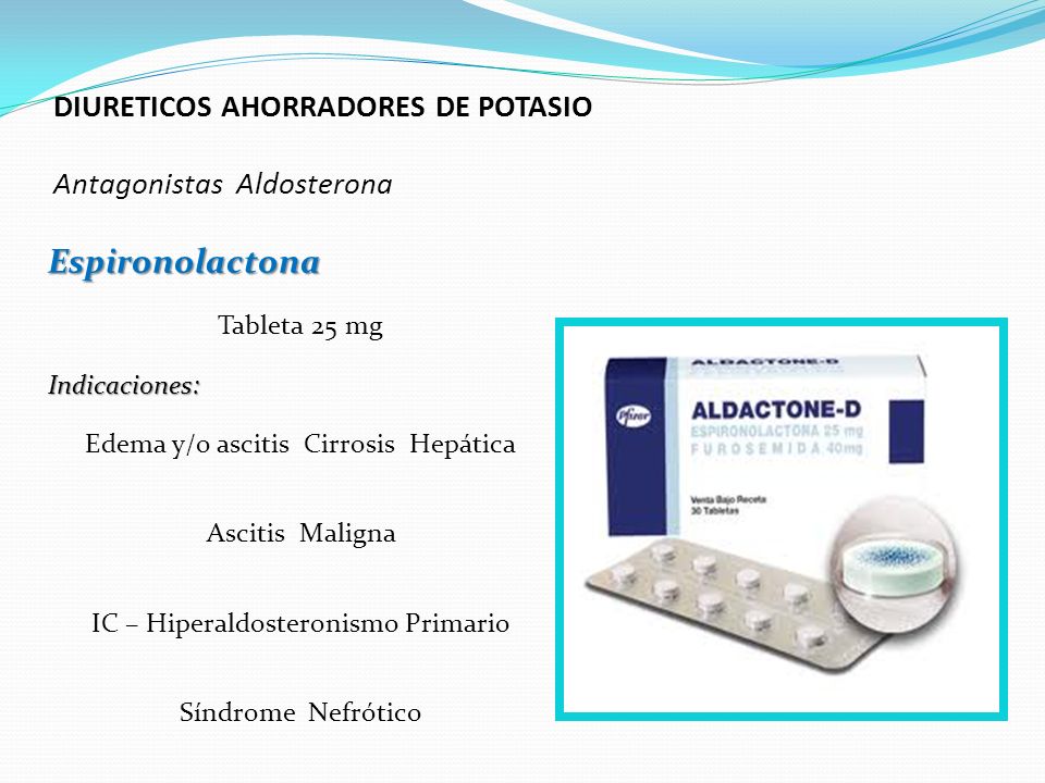 DIURETICOS AHORRADORES DE POTASIO Antagonistas Aldosterona