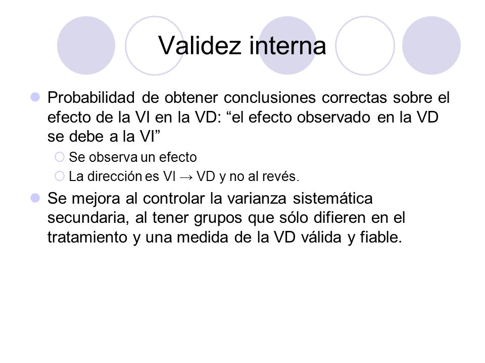 Validez interna Probabilidad de obtener conclusiones correctas sobre el efecto de la VI en la VD: el efecto observado en la VD se debe a la VI