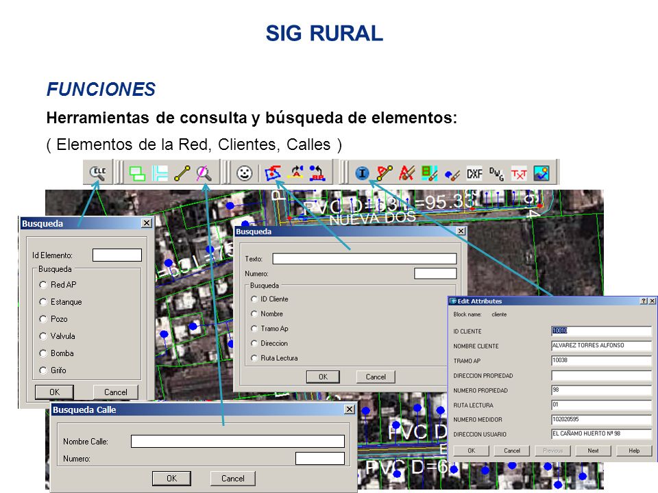 SIG RURAL FUNCIONES Herramientas de consulta y búsqueda de elementos: