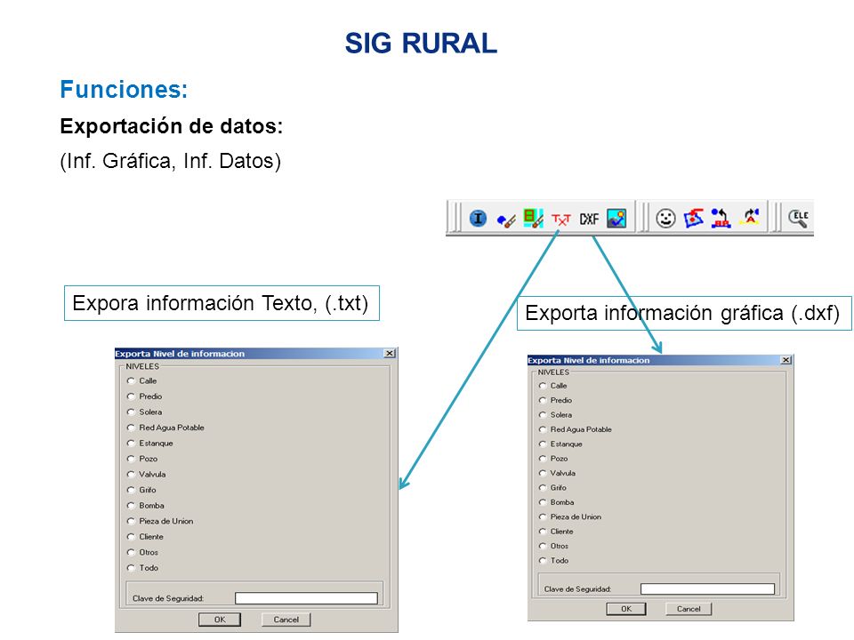 SIG RURAL Funciones: Exportación de datos: (Inf. Gráfica, Inf. Datos)