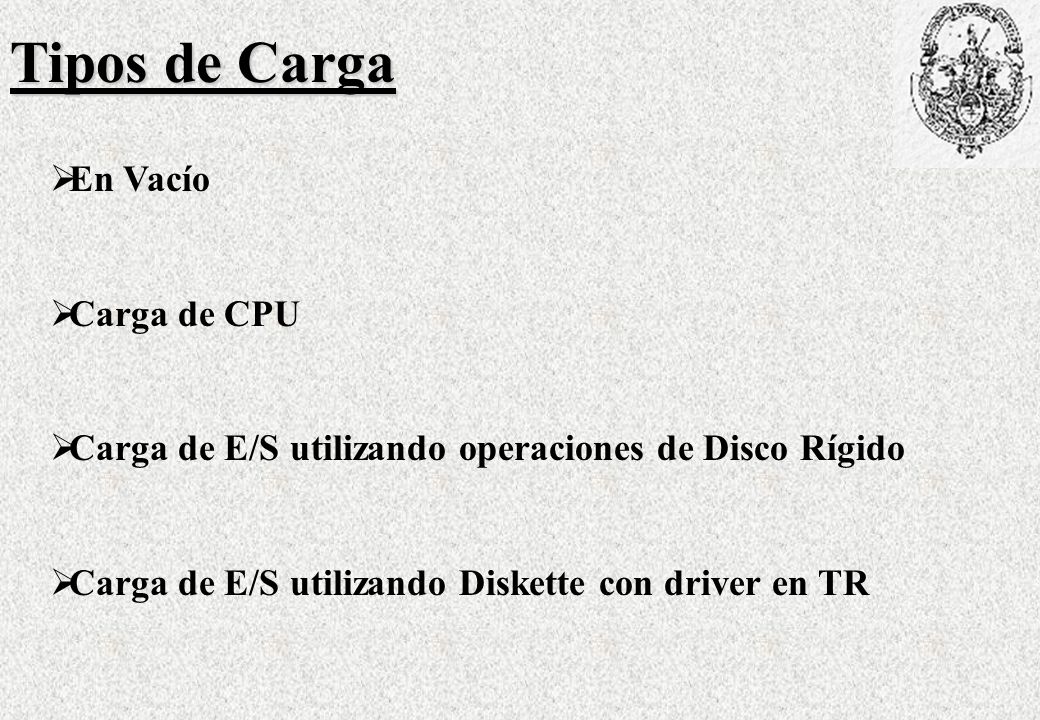 Tipos de Carga En Vacío Carga de CPU