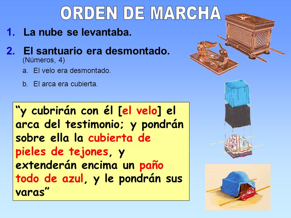 ORDEN DE MARCHA La nube se levantaba. El santuario era desmontado. (Números, 4) El velo era desmontado.