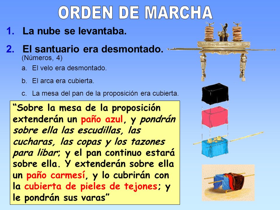 ORDEN DE MARCHA La nube se levantaba. El santuario era desmontado.