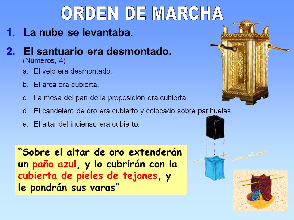 ORDEN DE MARCHA La nube se levantaba. El santuario era desmontado.