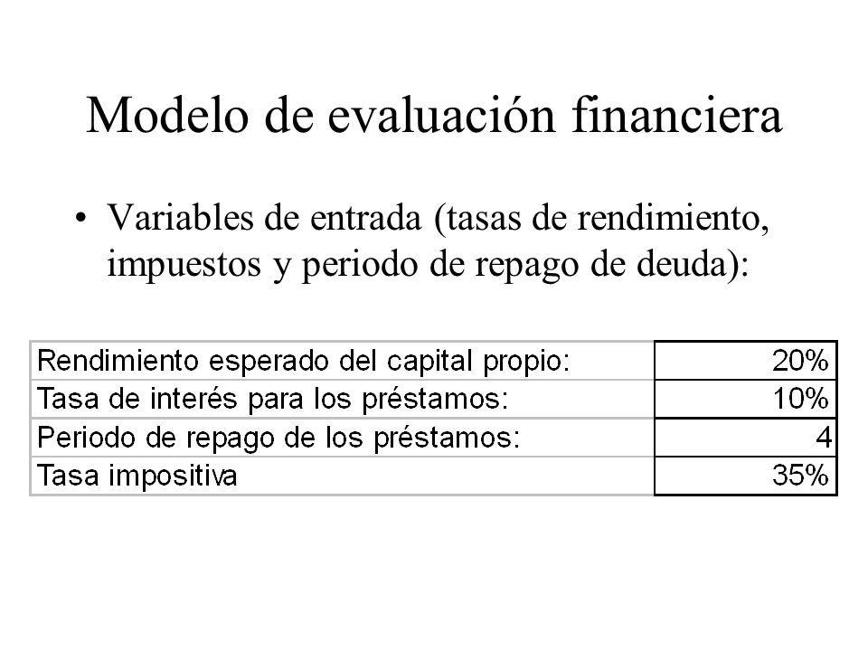 Modelo de evaluación financiera