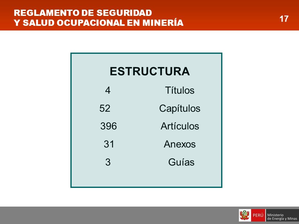 ESTRUCTURA 4 Títulos 52 Capítulos Artículos 31 Anexos 3 Guías