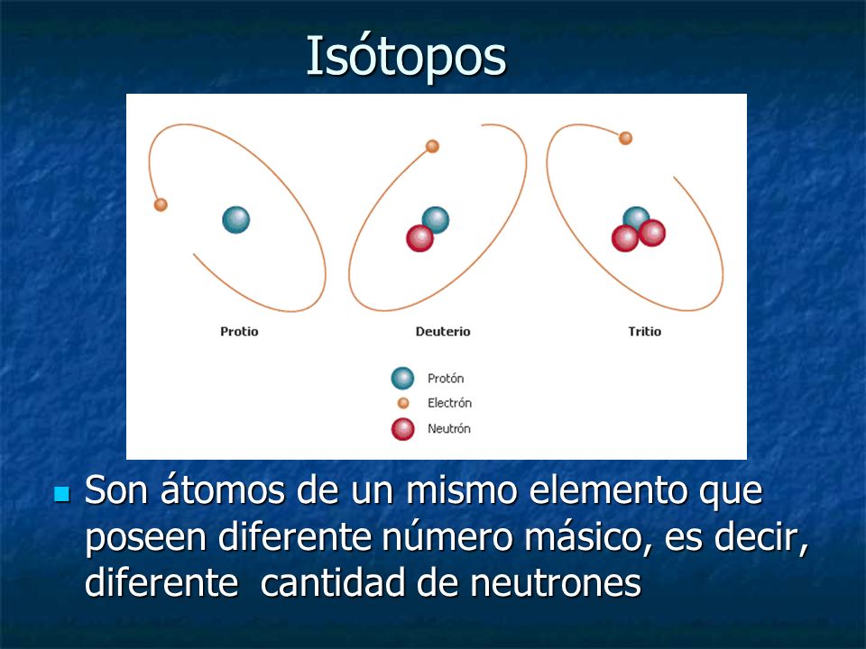 Isótopos Son átomos de un mismo elemento que poseen diferente número másico, es decir, diferente cantidad de neutrones.