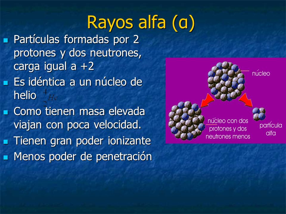 Rayos alfa (α) Partículas formadas por 2 protones y dos neutrones, carga igual a +2. Es idéntica a un núcleo de helio.