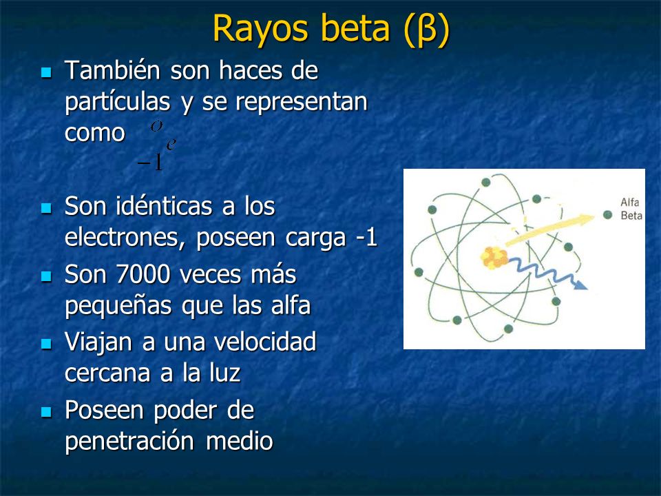 Rayos beta (β) También son haces de partículas y se representan como