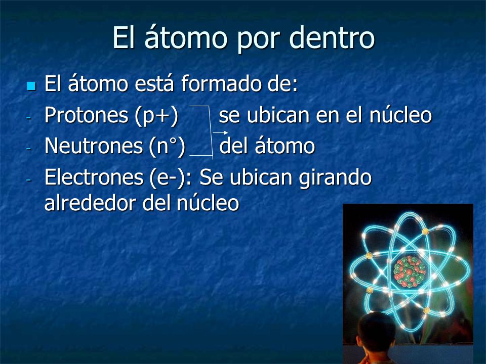 El átomo por dentro El átomo está formado de: