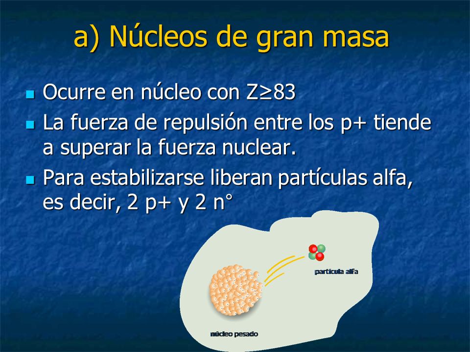 a) Núcleos de gran masa Ocurre en núcleo con Z≥83
