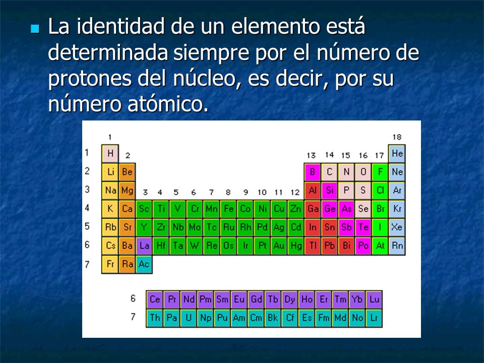 La identidad de un elemento está determinada siempre por el número de protones del núcleo, es decir, por su número atómico.