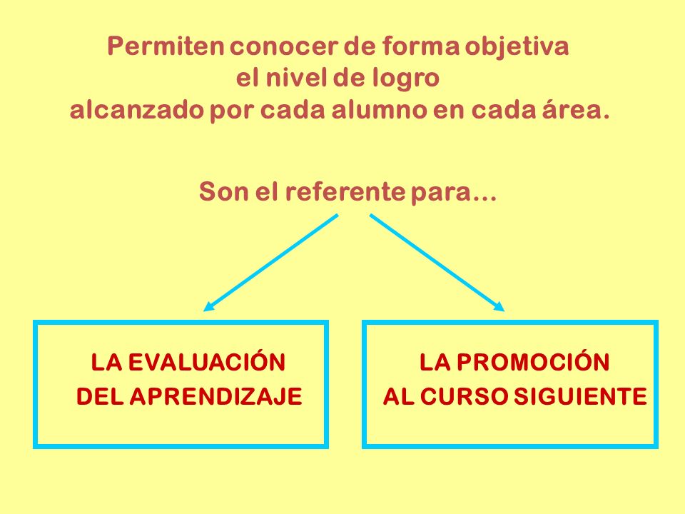 Permiten conocer de forma objetiva el nivel de logro