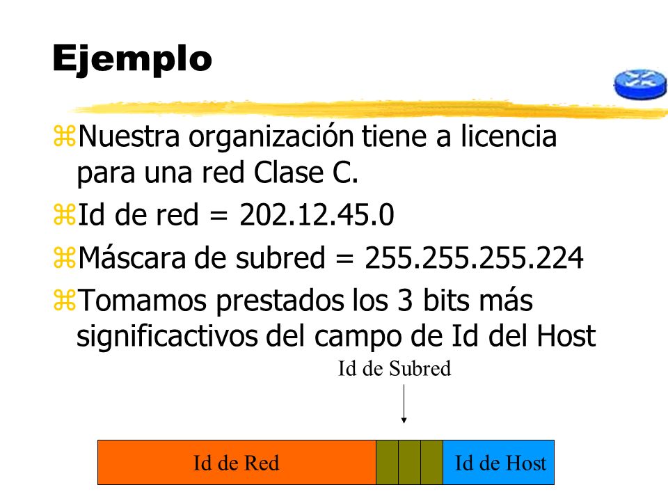 Ejemplo Nuestra organización tiene a licencia para una red Clase C.